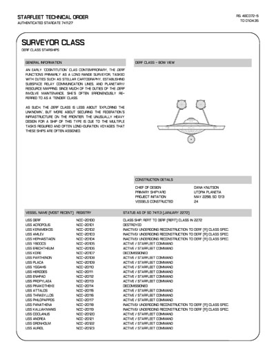 Jaynz Ships of the Star Fleet Compendium