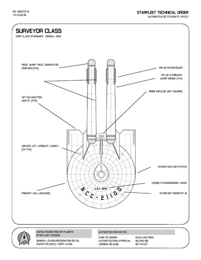 Jaynz Ships of the Star Fleet Compendium