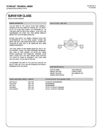 Jaynz Ships of the Star Fleet Compendium
