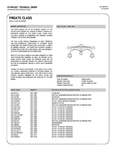 Jaynz Ships of the Star Fleet Compendium