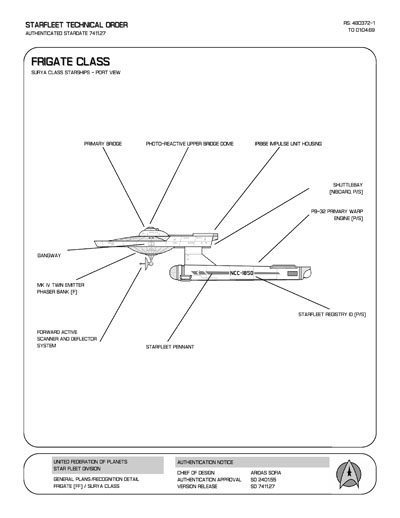 Jaynz Ships of the Star Fleet Compendium