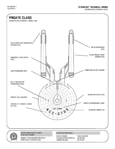 Jaynz Ships of the Star Fleet Compendium