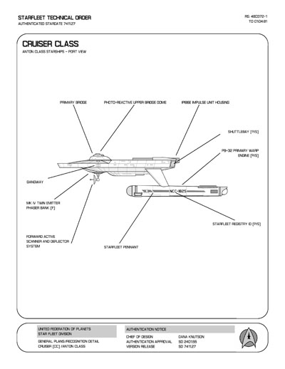 Jaynz Ships of the Star Fleet Compendium