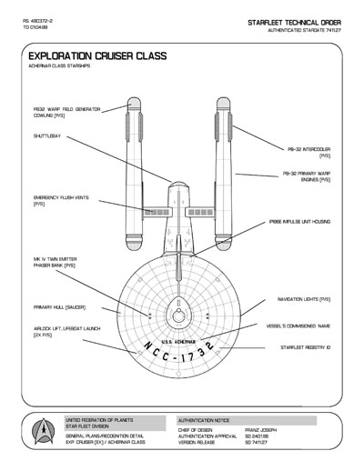 Jaynz Ships of the Star Fleet Compendium