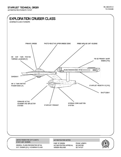 Jaynz Ships of the Star Fleet Compendium