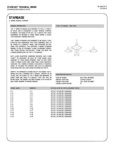 Jaynz Ships of the Star Fleet Compendium