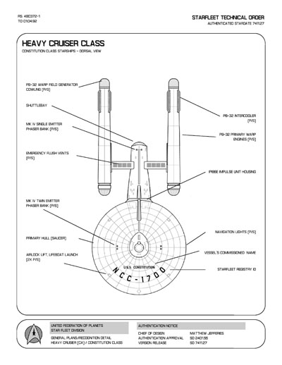 Jaynz Ships of the Star Fleet Compendium