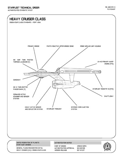 Jaynz Ships of the Star Fleet Compendium
