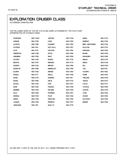 Starfleet Ships of the Star Fleet Technical Manual