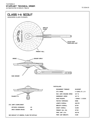 Starfleet Ships of the Star Fleet Technical Manual