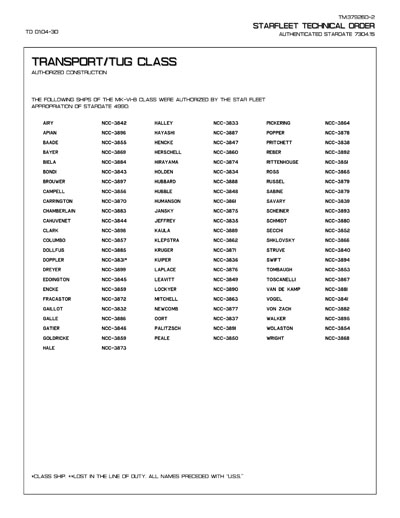 Starfleet Ships of the Star Fleet Technical Manual