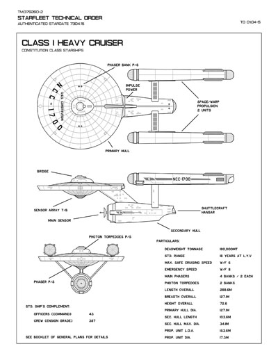 Starfleet Ships of the Star Fleet Technical Manual