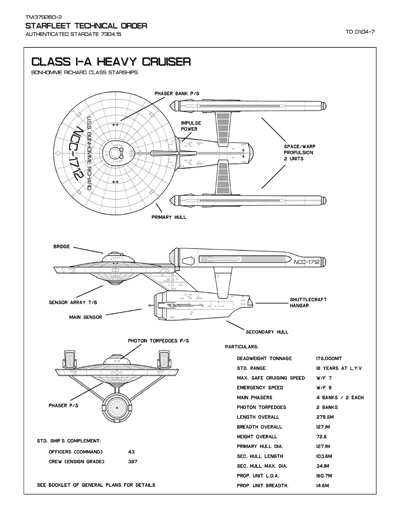 Starfleet Ships of the Star Fleet Technical Manual