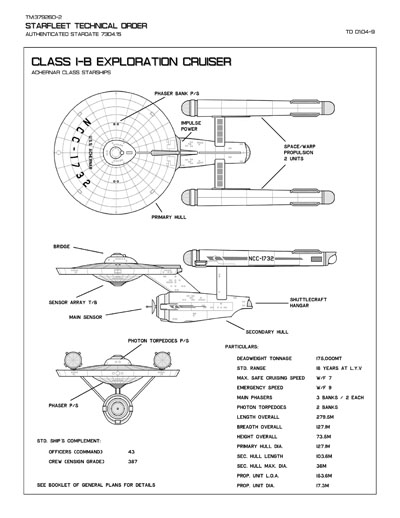 Starfleet Ships of the Star Fleet Technical Manual