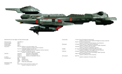 Klingon Military Power: Volume One: Ships