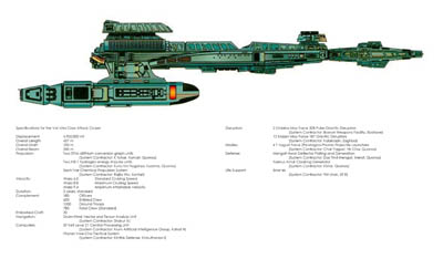 Klingon Military Power: Volume One: Ships