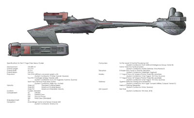 Klingon Military Power: Volume One: Ships