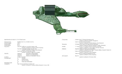Klingon Military Power: Volume One: Ships
