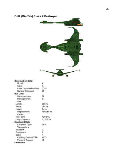 Klingon Ship Recognition Manual - 2385 Edition