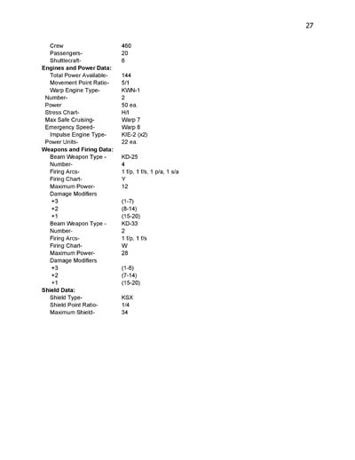 Klingon Ship Recognition Manual - 2385 Edition