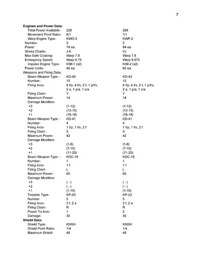 Klingon Ship Recognition Manual - 2385 Edition