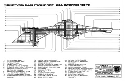 U.S.S. Enterprise NCC-1701 - Constitution Class Starship Refit Blueprints