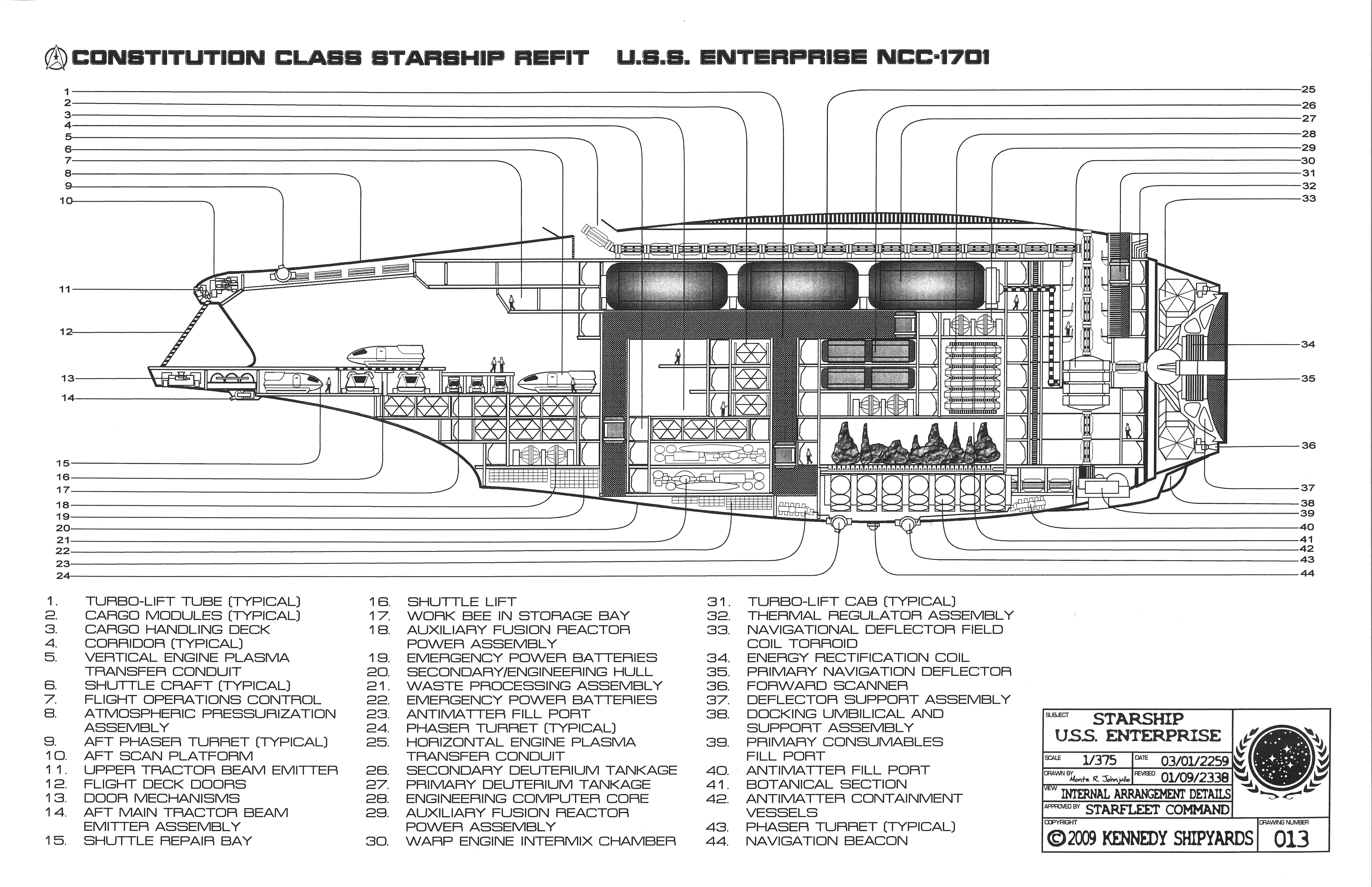 Schematic Of Uss Enterprise