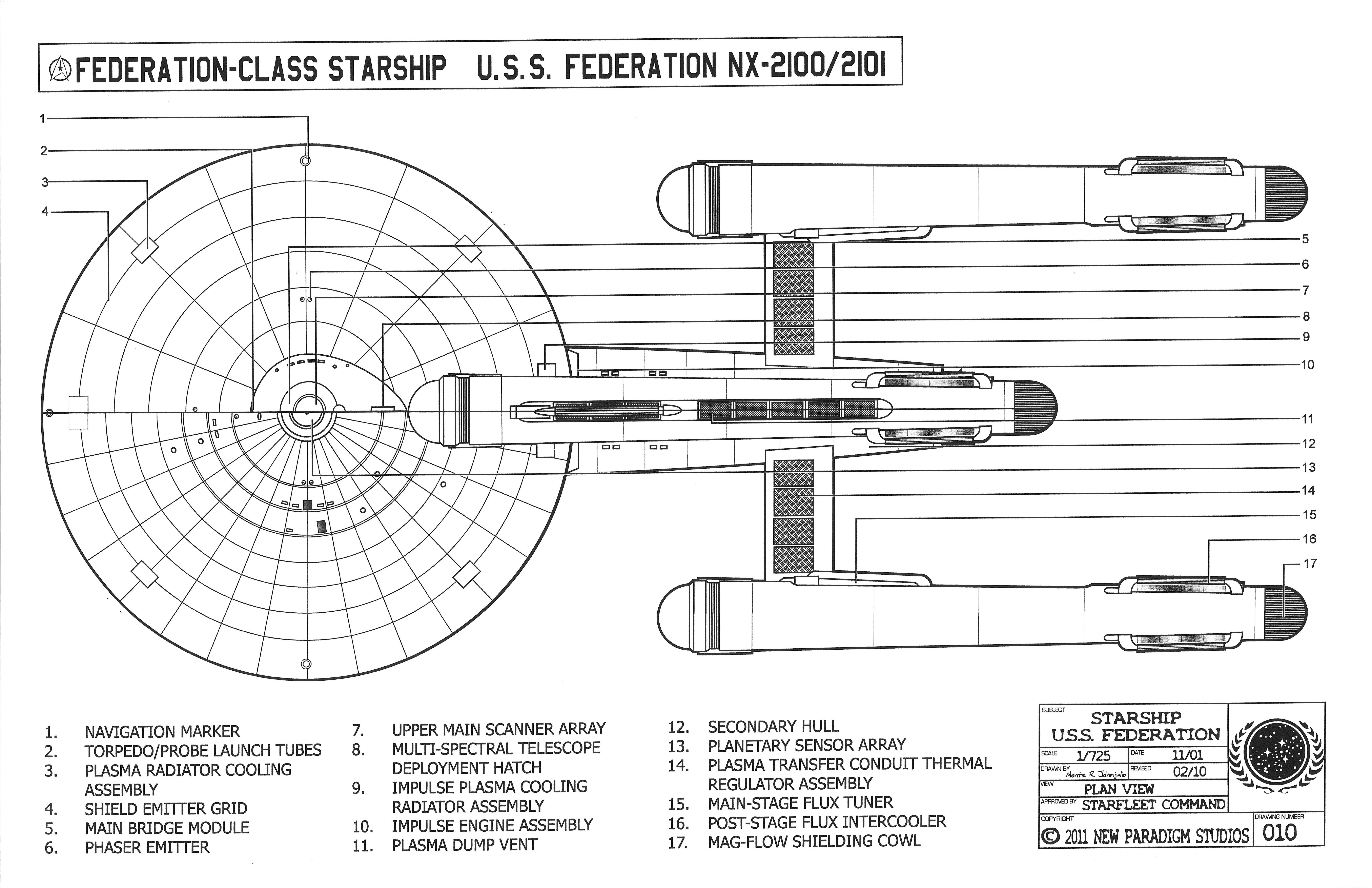 Star Trek Blueprints: Federation-Class Starship U.S.S. Federation NCC ...