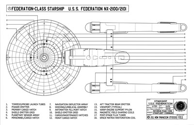 Federation-Class Starship U.S.S. Federation NCC-2100/2101