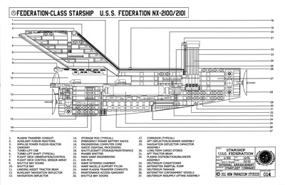 Federation-Class Starship U.S.S. Federation NCC-2100/2101