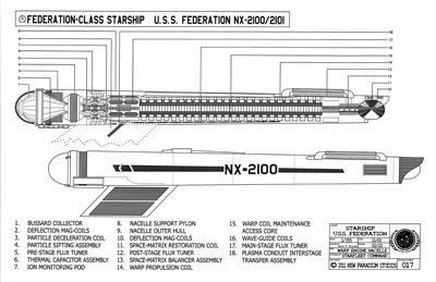 Federation-Class Starship U.S.S. Federation NCC-2100/2101