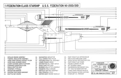 Federation-Class Starship U.S.S. Federation NCC-2100/2101
