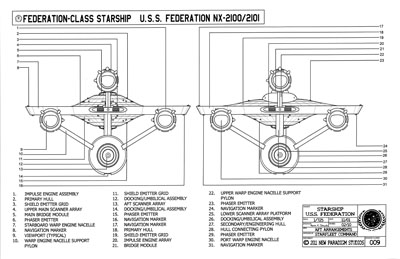 Federation-Class Starship U.S.S. Federation NCC-2100/2101