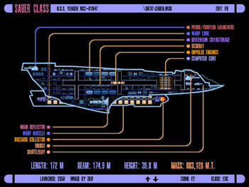 Saber Class U.S.S. Yeager NCC-61947