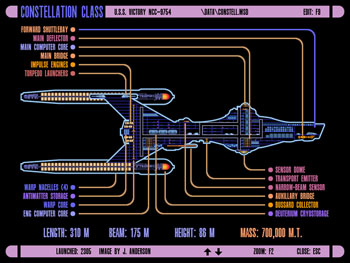 Constellation Class U.S.S. Victory NCC-9754