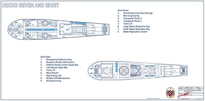 U.S.S. McCulley NCC-1890 - McCulley Class I Science Cruiser