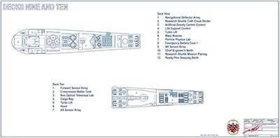 U.S.S. McCulley NCC-1890 - McCulley Class I Science Cruiser