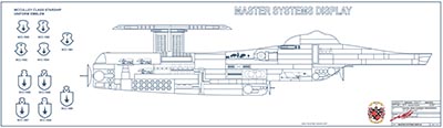 U.S.S. McCulley NCC-1890 - McCulley Class I Science Cruiser
