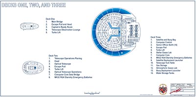 U.S.S. McCulley NCC-1890 - McCulley Class I Science Cruiser