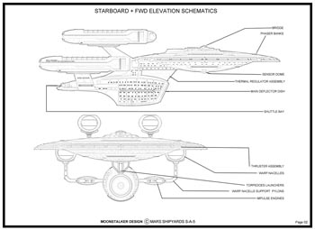 Moonstalker Class Cruiser - U.S.S. Moonstalker NCC-201095