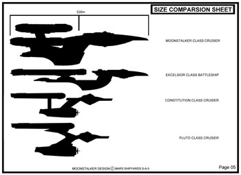 Moonstalker Class Cruiser - U.S.S. Moonstalker NCC-201095