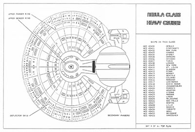 Nebula Class Heavy Cruiser - General Plans