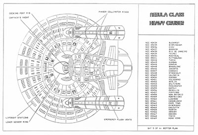 Nebula Class Heavy Cruiser - General Plans
