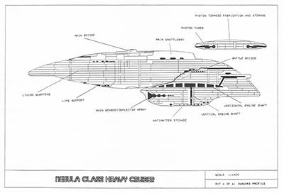 Nebula Class Heavy Cruiser - General Plans