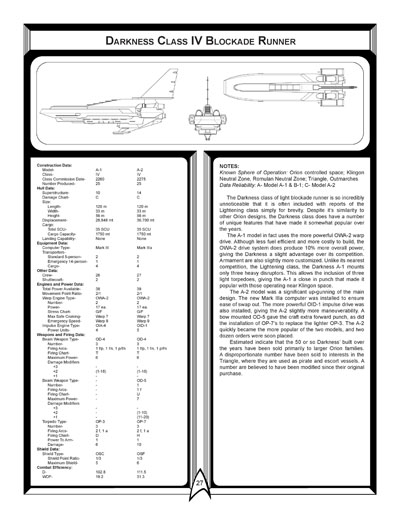 Orion Ship Recognition Manual