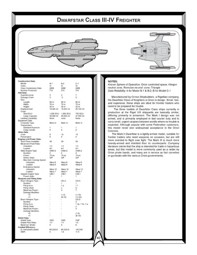 Orion Ship Recognition Manual
