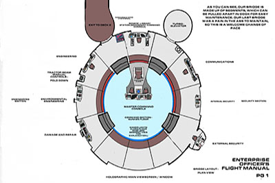 Star Trek Phase II: U.S.S. Enterprise Officer