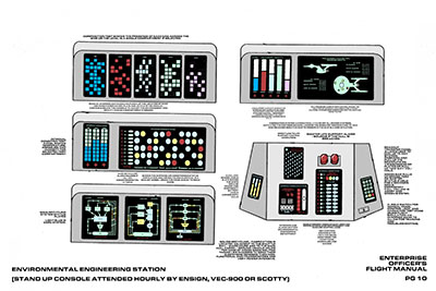 Star Trek Phase II: U.S.S. Enterprise Officer
