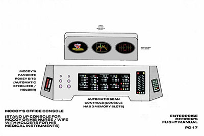 Star Trek Phase II: U.S.S. Enterprise Officer