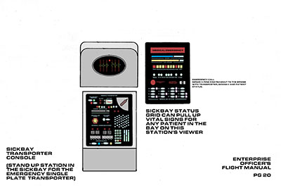 Star Trek Phase II: U.S.S. Enterprise Officer